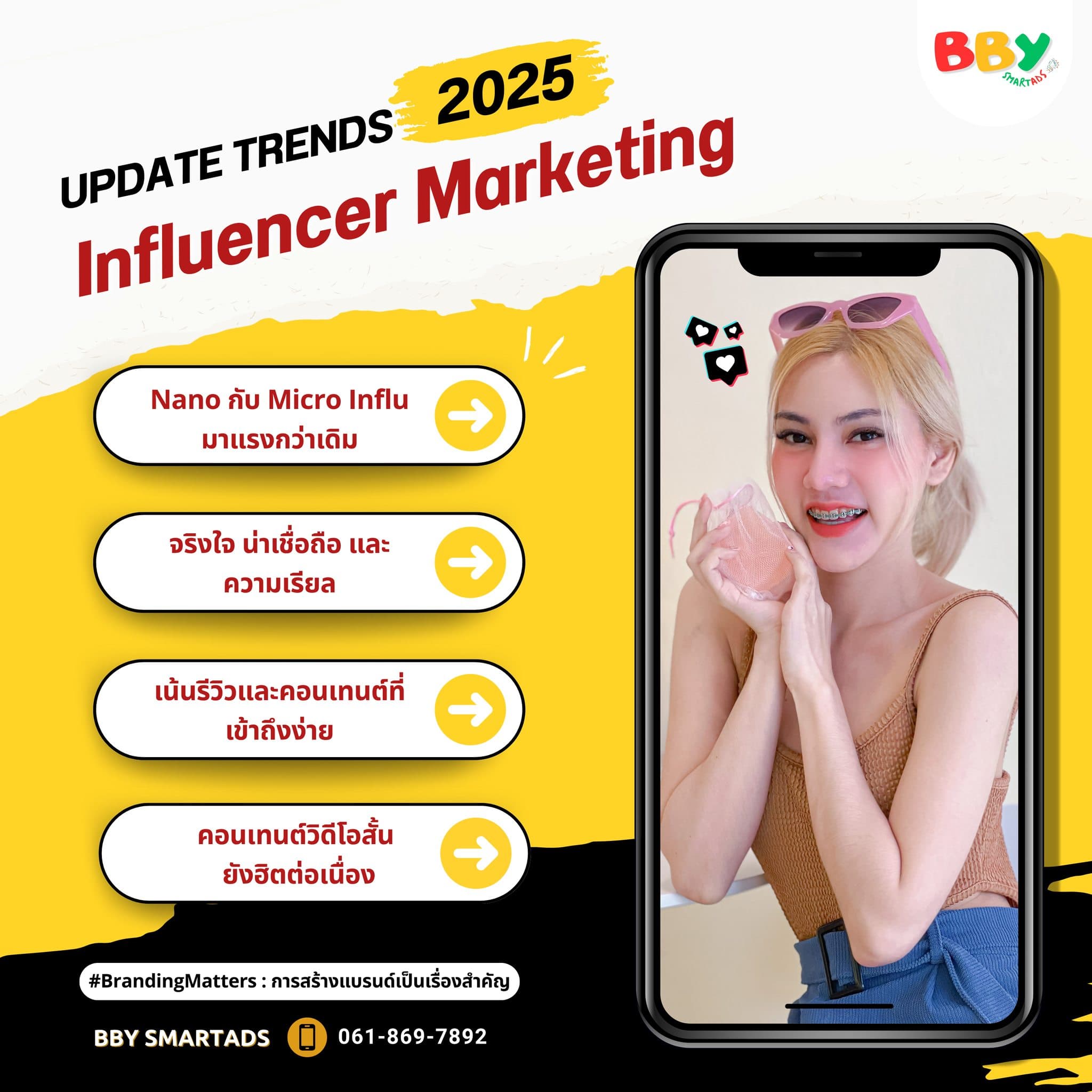 กิจกรรมที่ 3